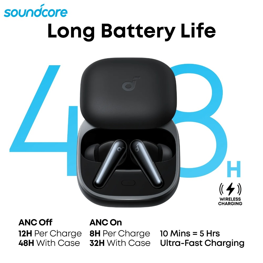 Anker Speaker Soundcore Boom 2 - سماعات أنكر ساوندكور ليبرتي 5 اللاسلكية